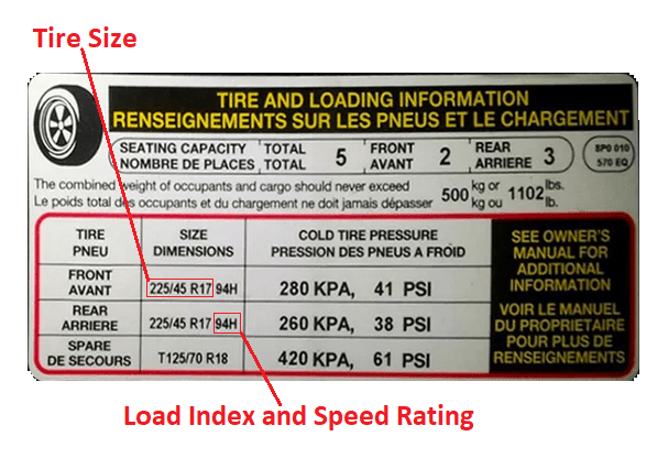 Vehicle placard stating speed rating and load index